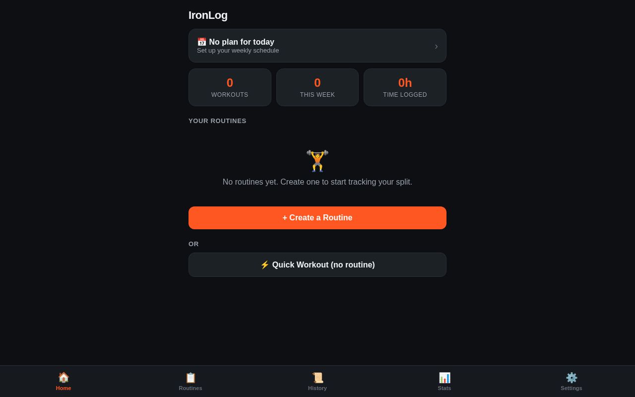 Preview of Ironlog