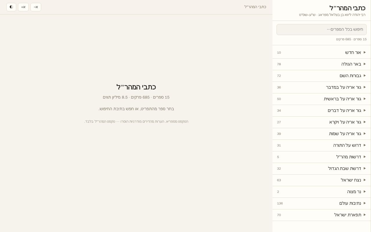 Preview of Maharal Books