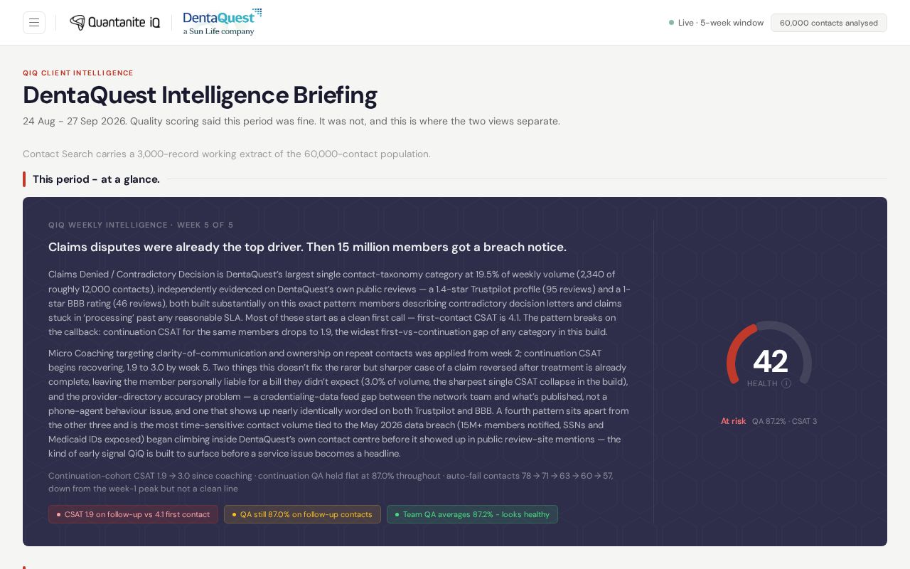 Preview of Dentaquest Qiq Demo