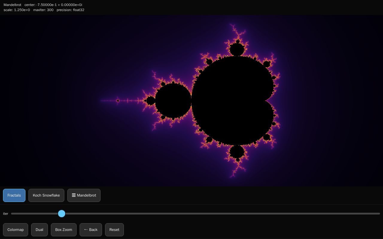 Preview of Fractal Web