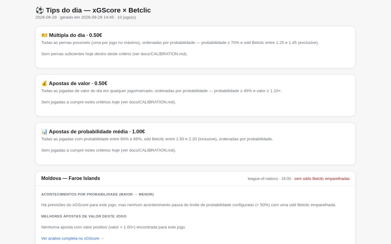 Preview of Tips Xgs