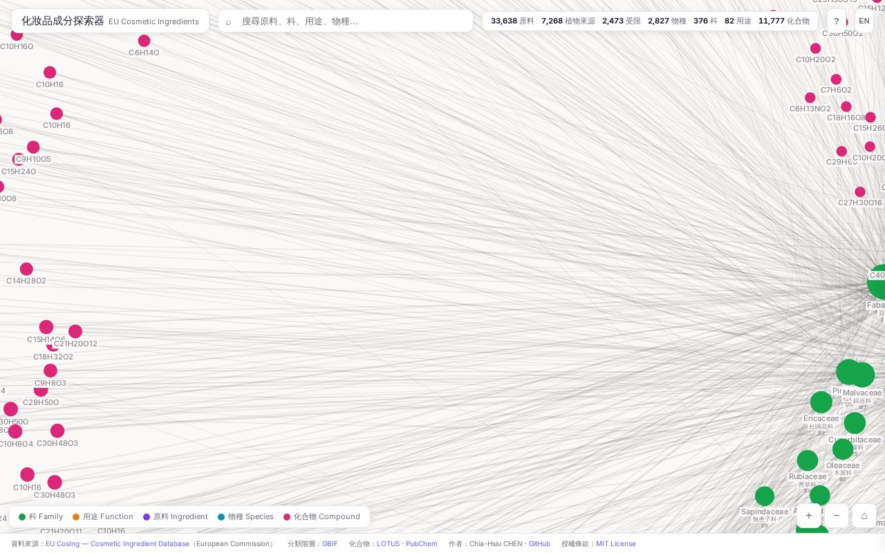 Preview of Cosing Explorer