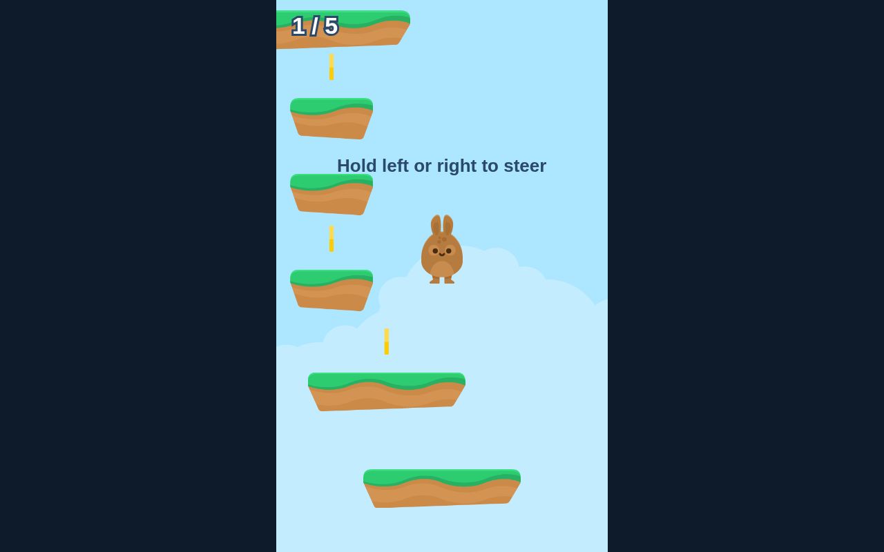 Preview of Playable Budget
