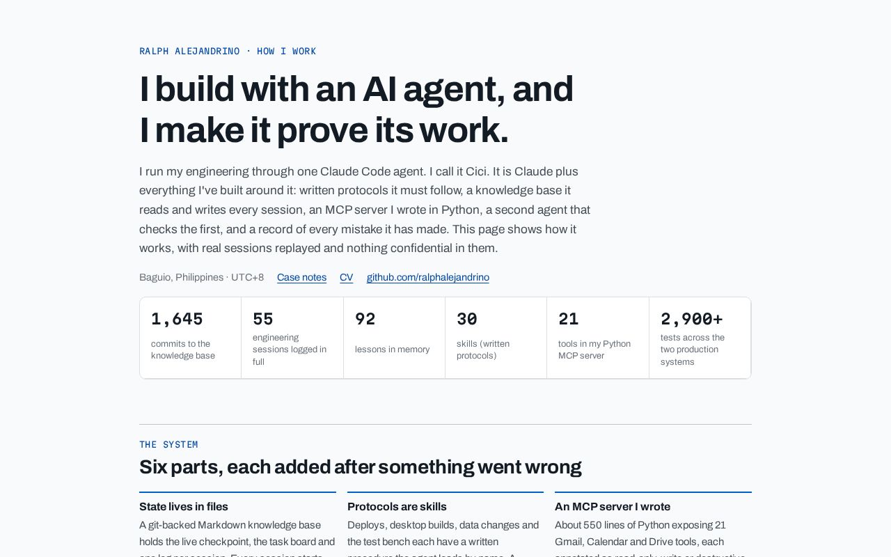 Preview of How I Work With Ai Agents