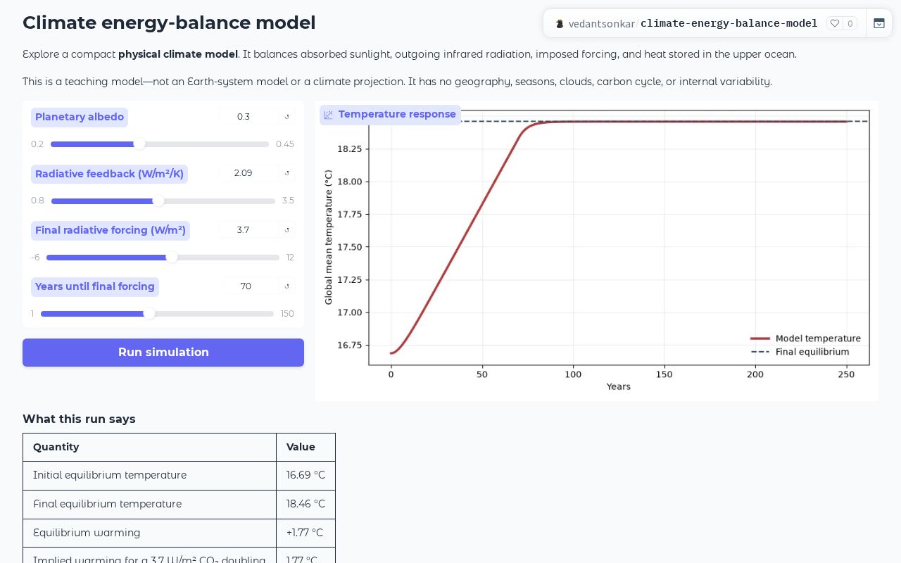 Preview of Climate Energy-Balance Model