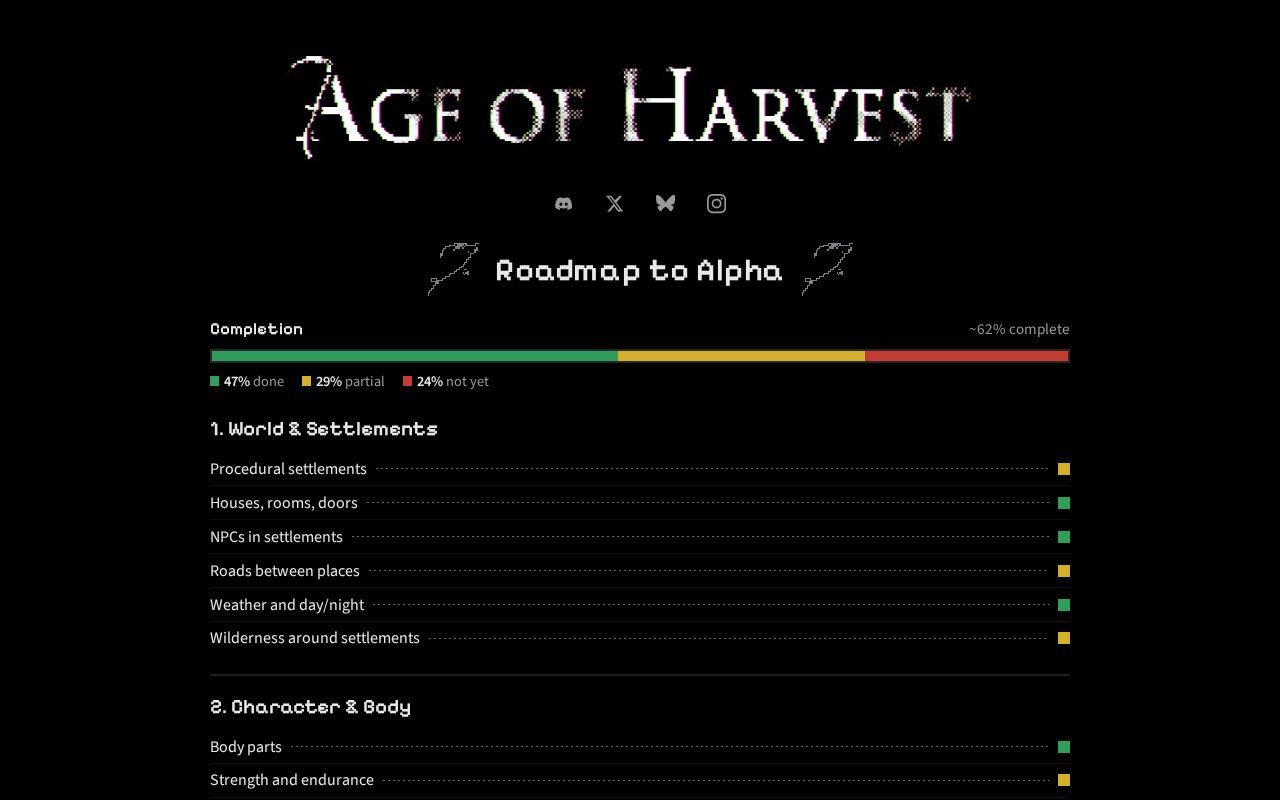 Preview of Age of Harvest public site (roadmap, links)