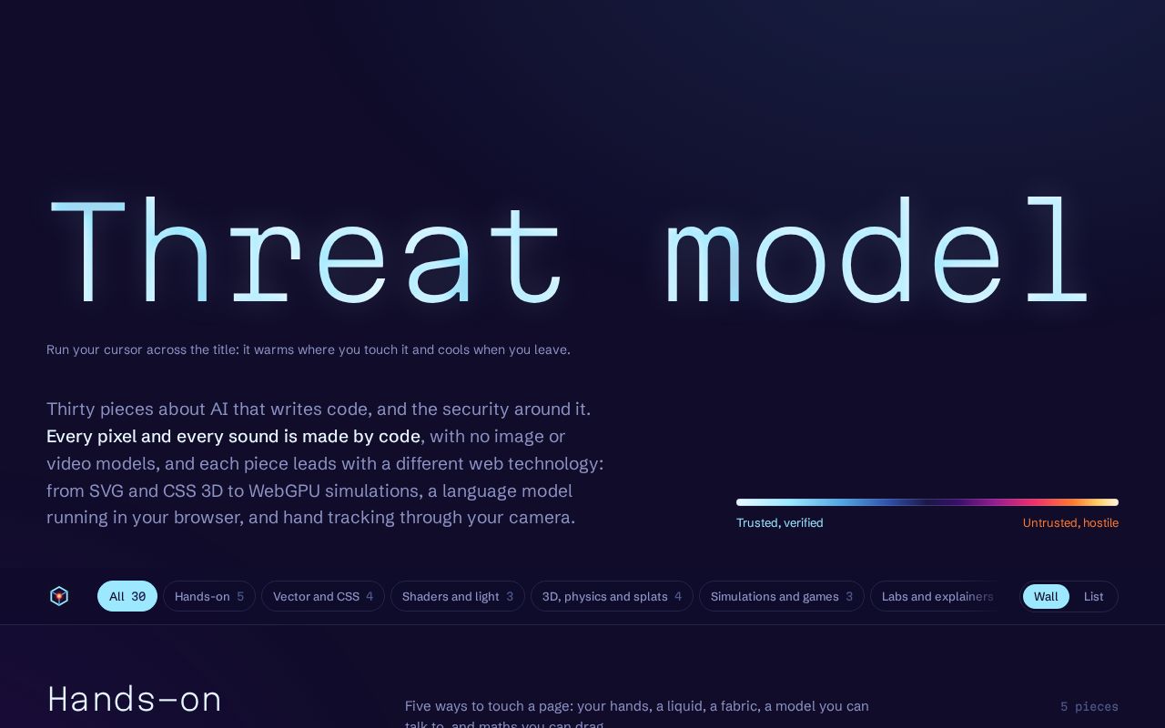 Preview of Threat Model