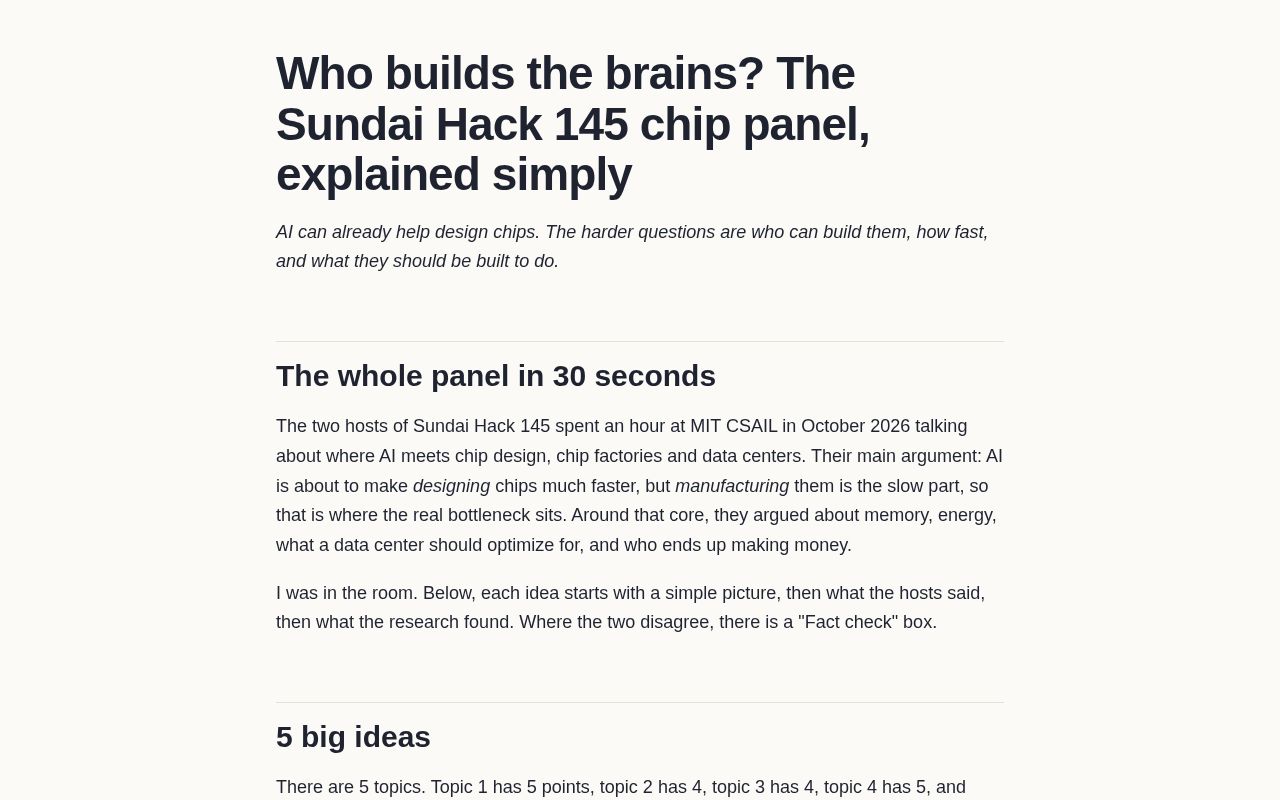 Preview of Sundai 145 Panel Explained