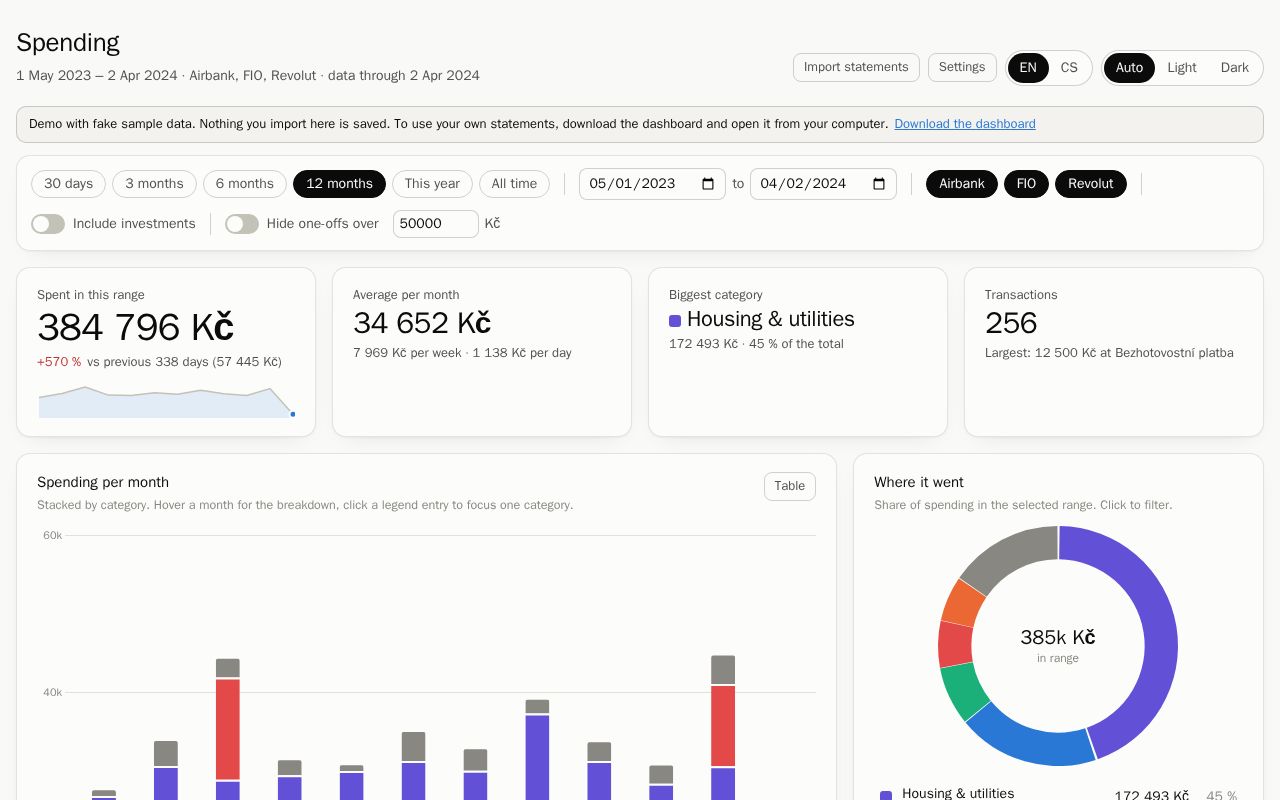 Preview of Expense Tracker