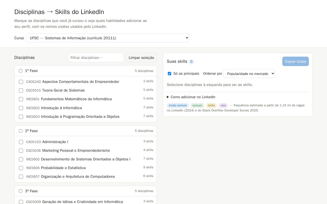 Preview of Linkedin Skills