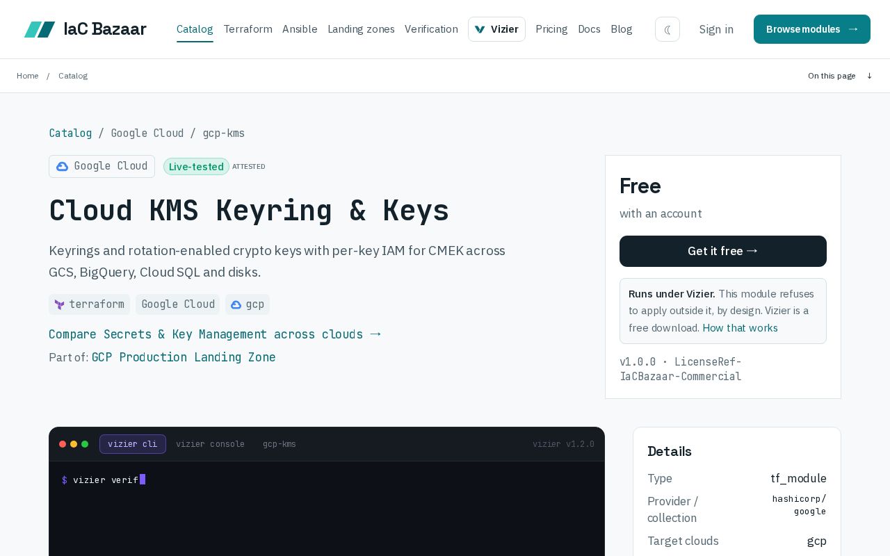 Preview of Terraform Google Kms