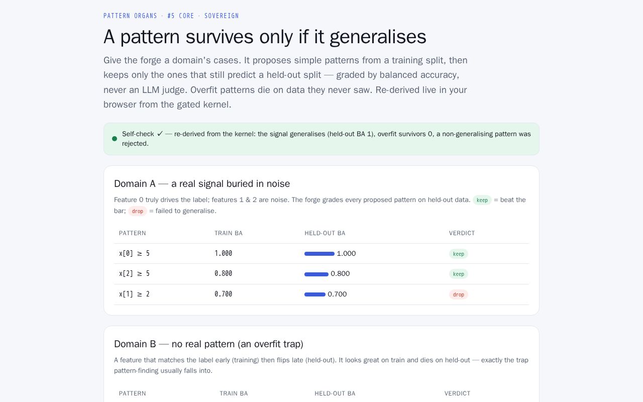 Preview of Pattern Forge
