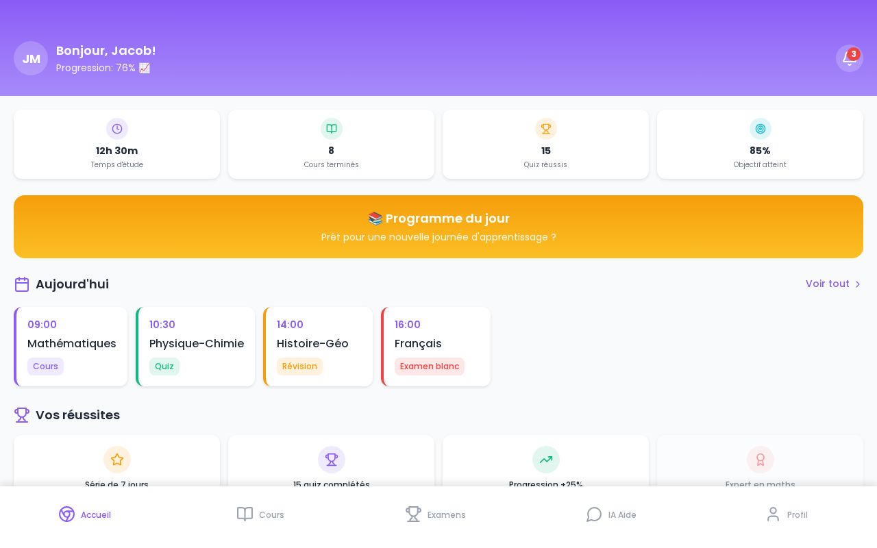 Preview of SciLearn
