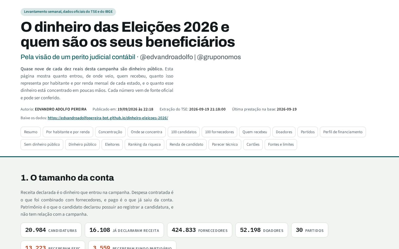 Preview of Dinheiro Eleicoes 2026