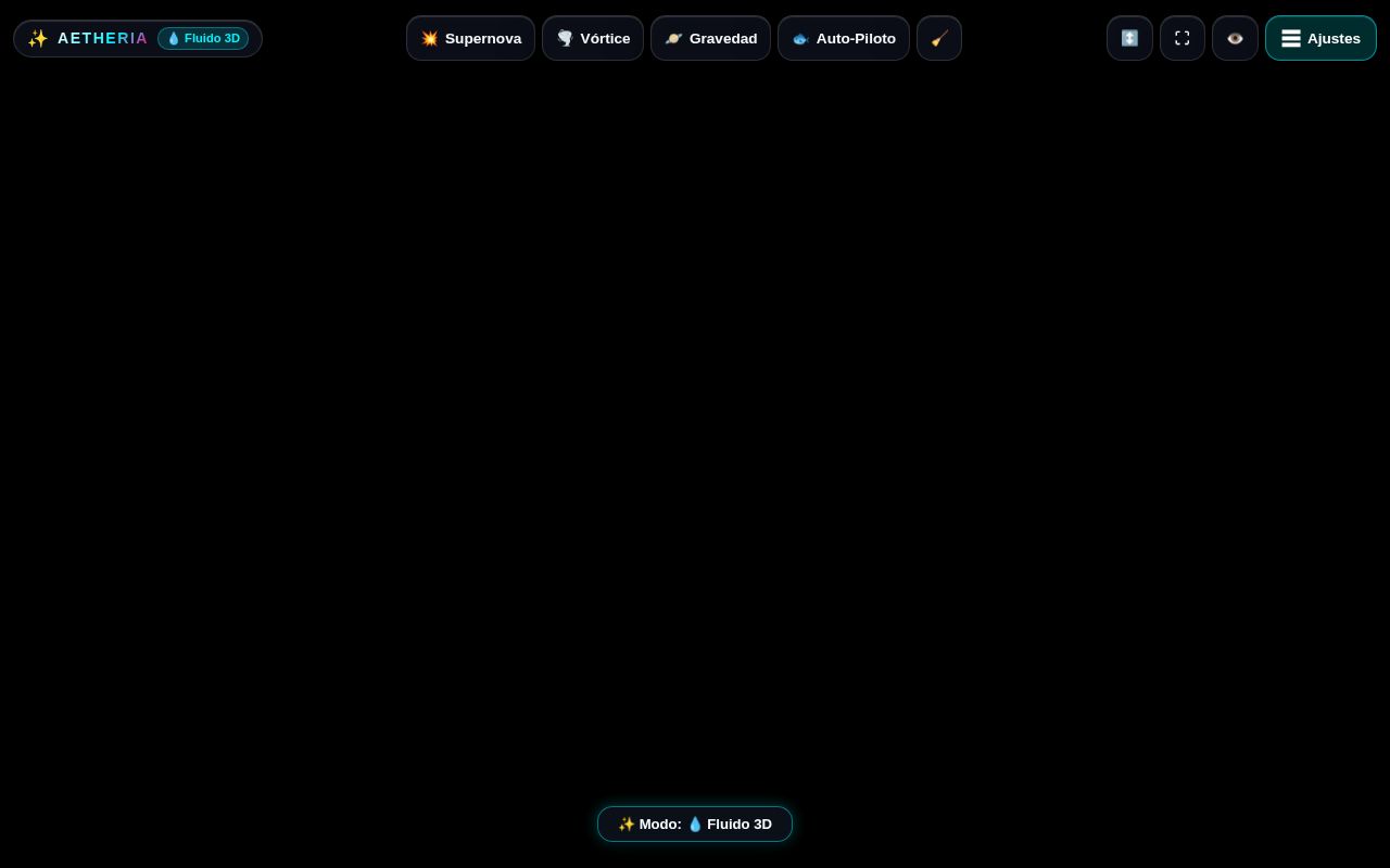 Preview of Fluidosconpecera