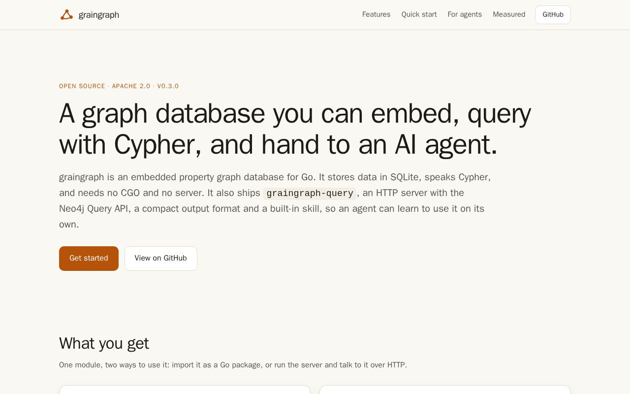 Preview of Graingraph Github Io