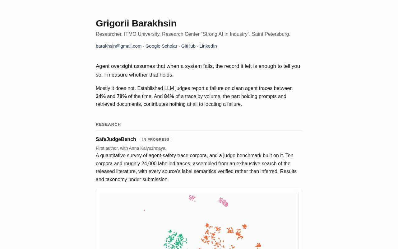 Preview of Barakhsin Github Io