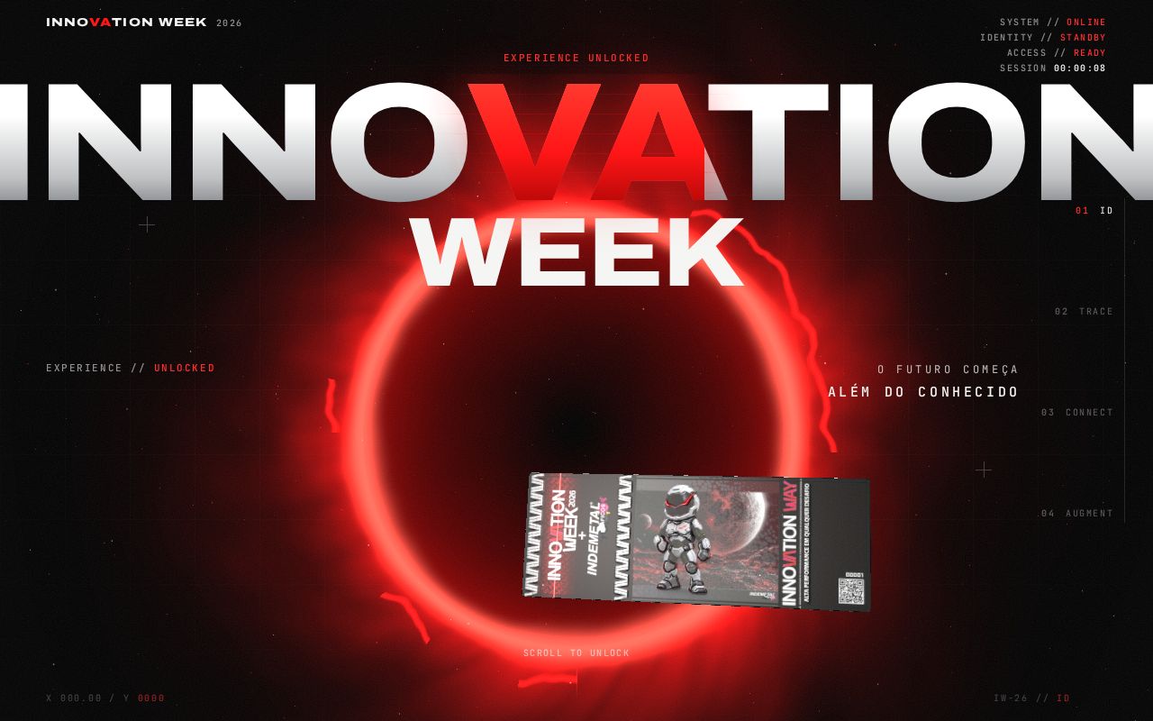 Preview of Inoovation