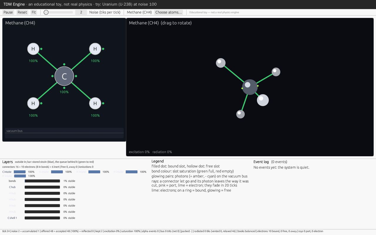 Preview of TDM Engine
