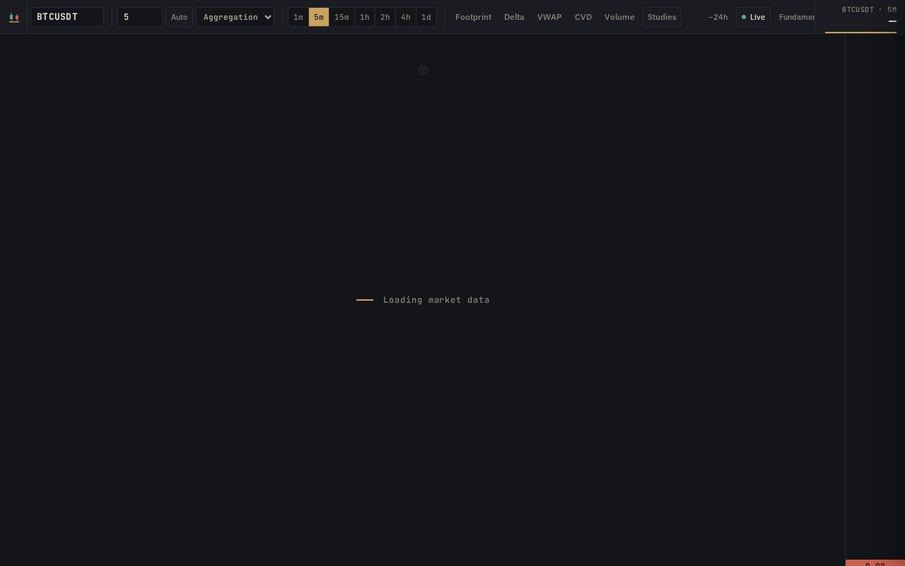 Preview of Rumesh Tape