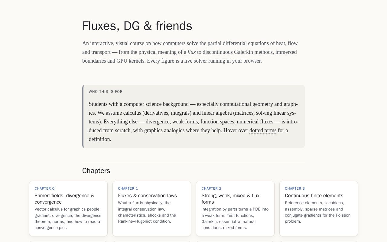 Preview of Dgfem Applet