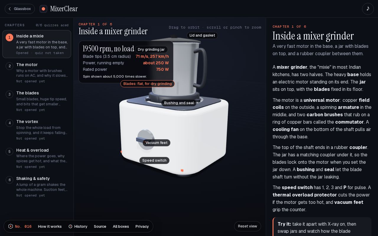 Preview of MixerClear: How does a mixer grinder work?