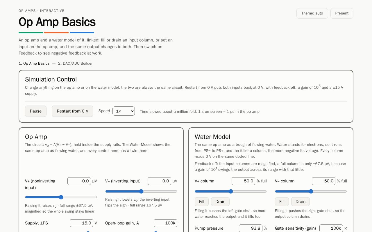 Preview of Op Amp Basics