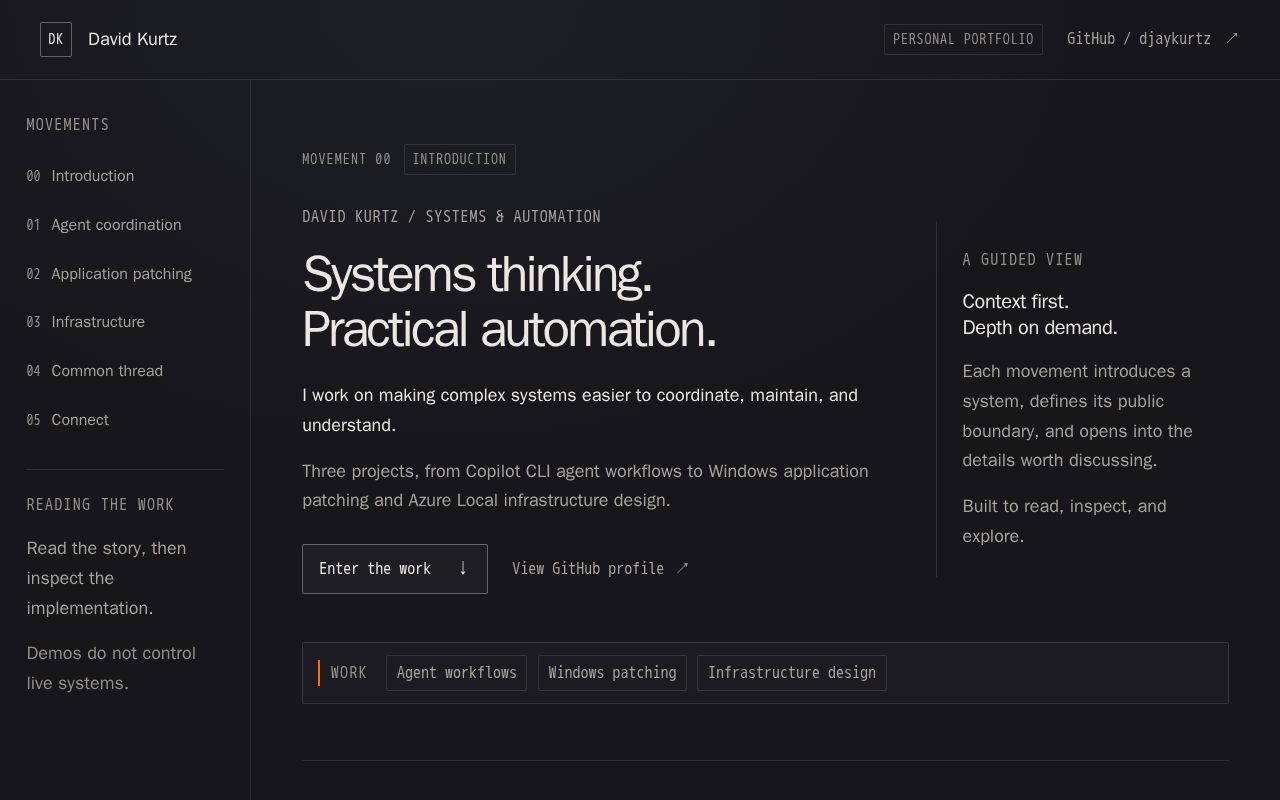 Preview of Djaykurtz Github Io