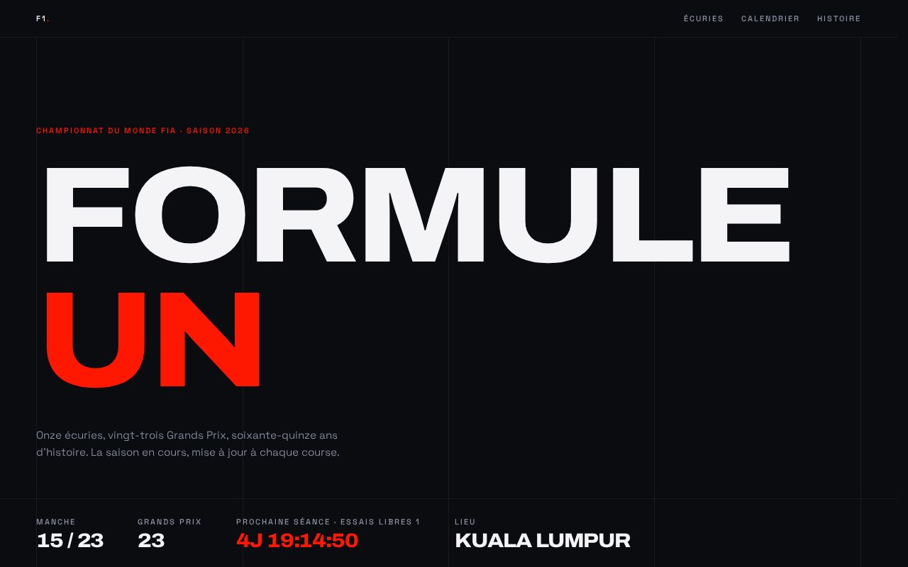 Preview of F1