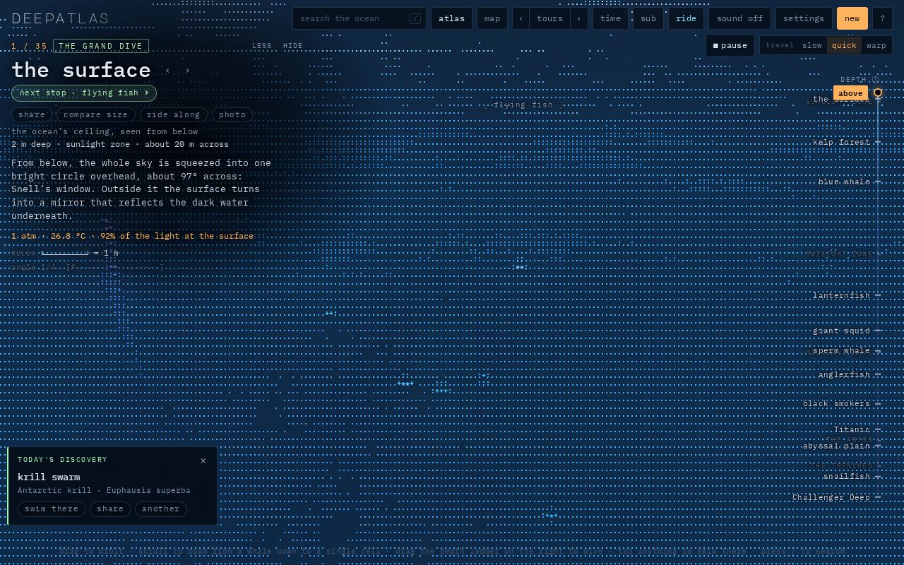 Preview of Deep Atlas Github Io