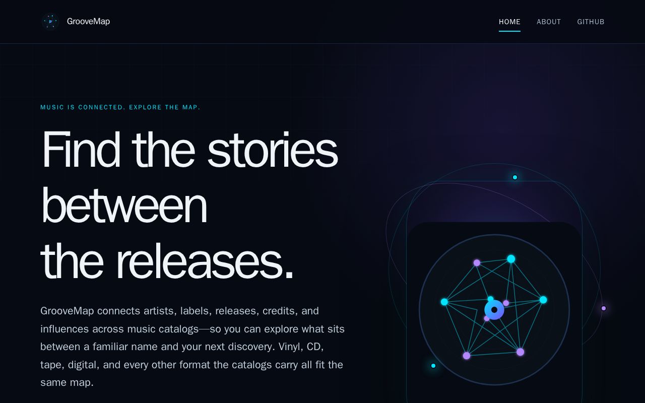 Preview of Catalog Api