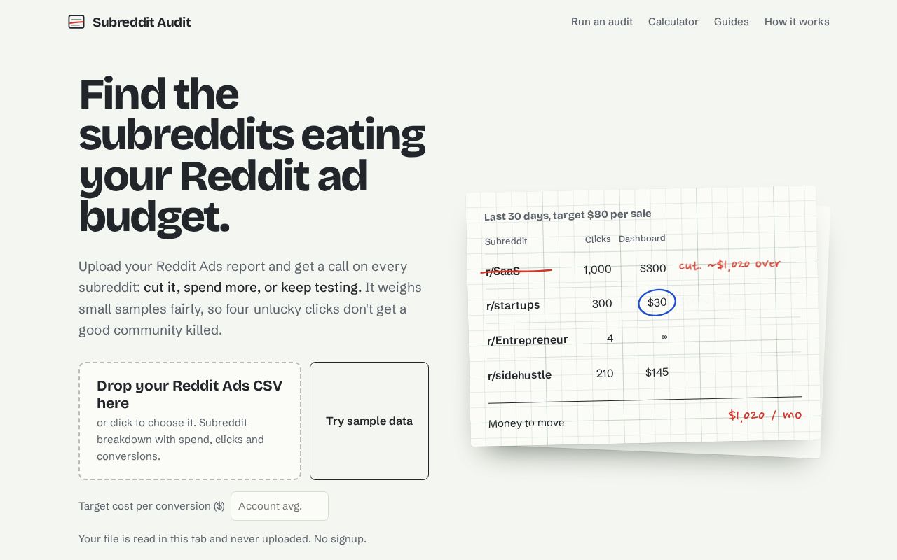 Preview of Subreddit Audit: find the subreddits wasting your Reddit ad budget