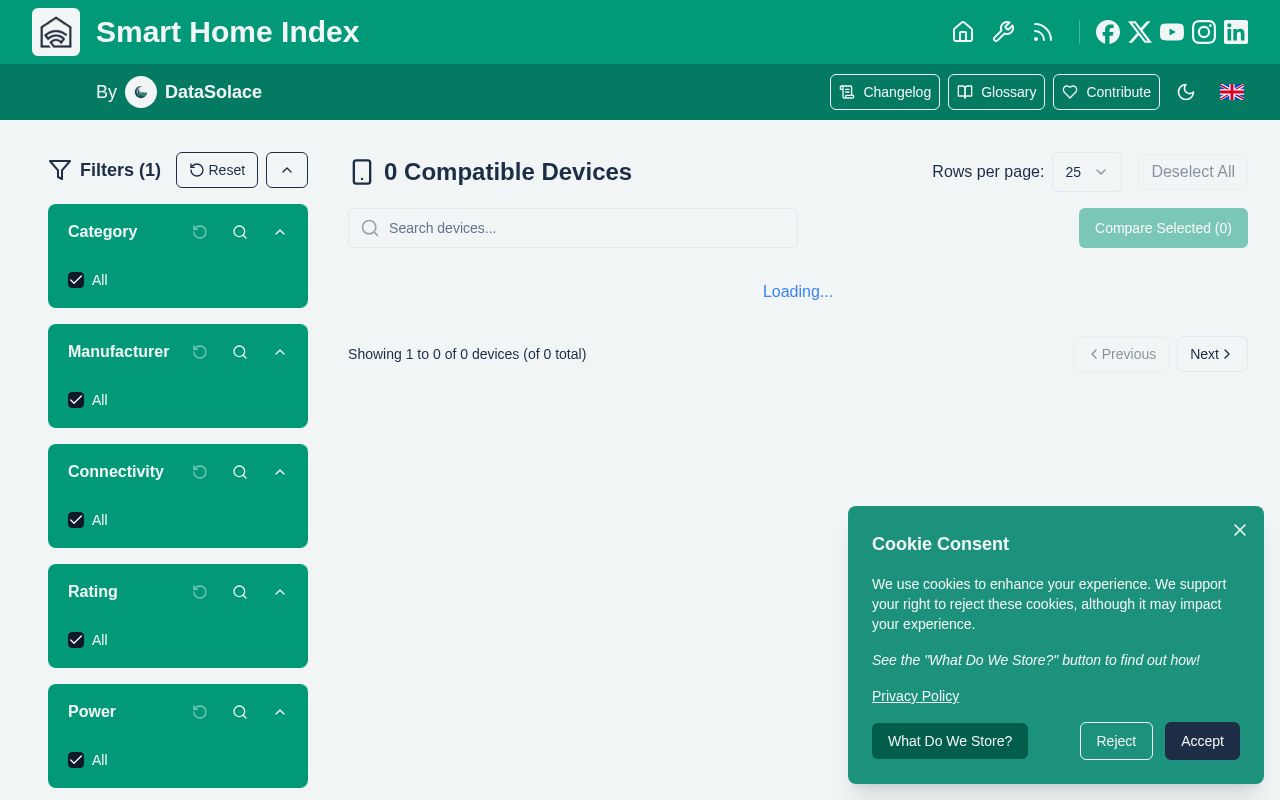 Preview of Smart Home Index
