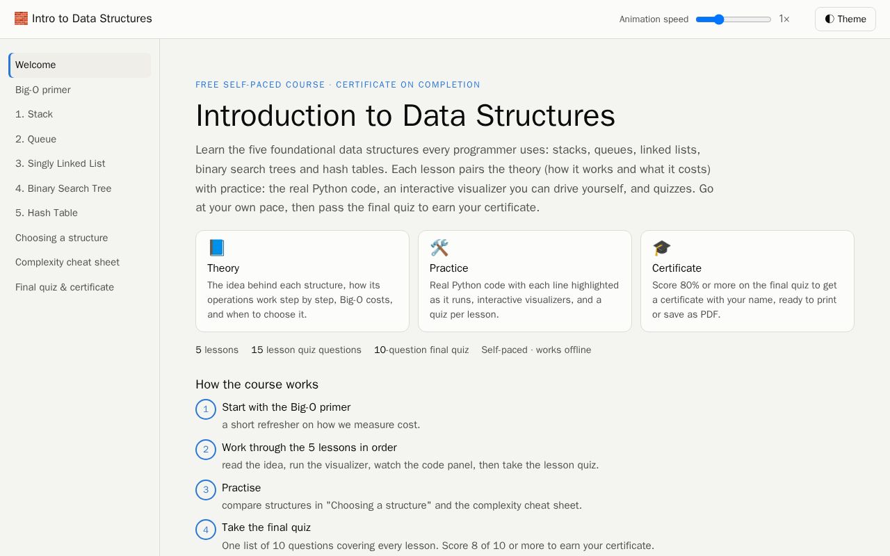 Preview of Introduction to Data Structures