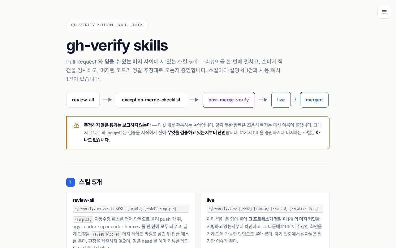 Preview of Gh Verify Skills