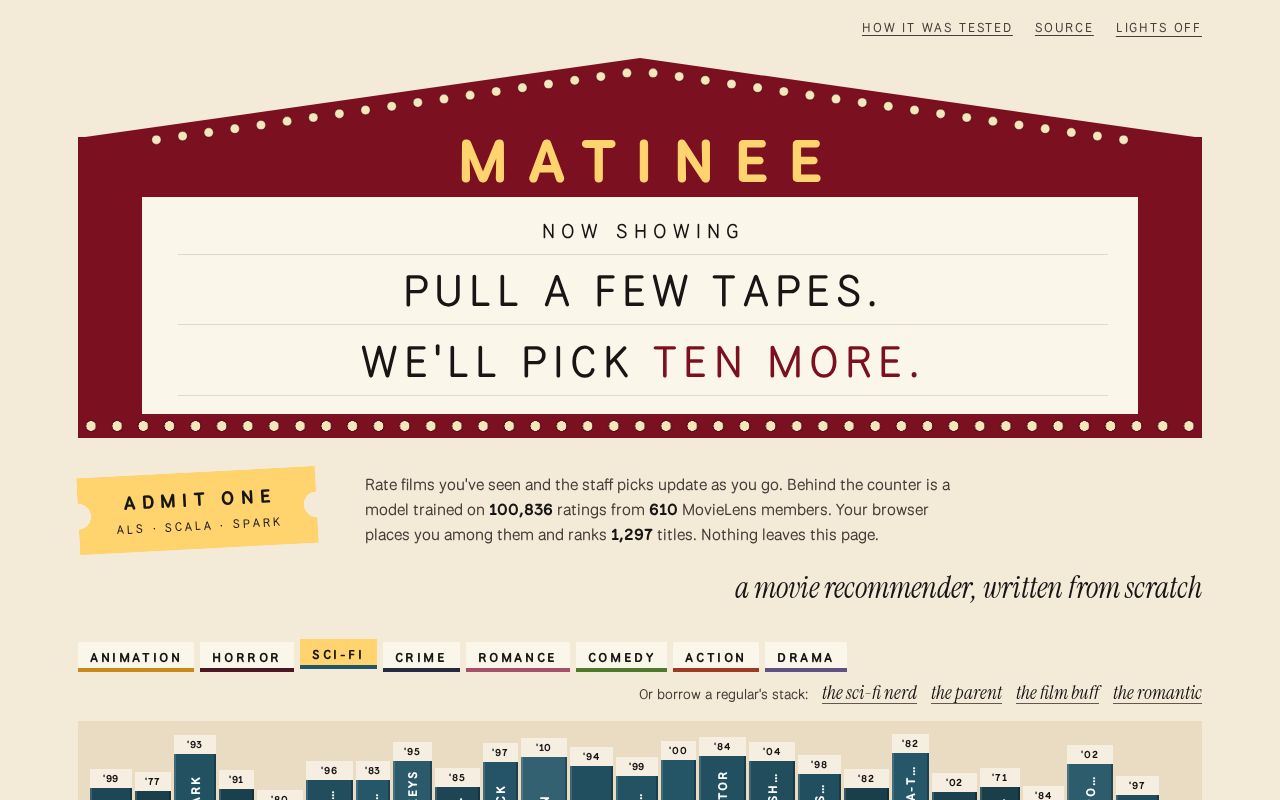 Preview of Matinee