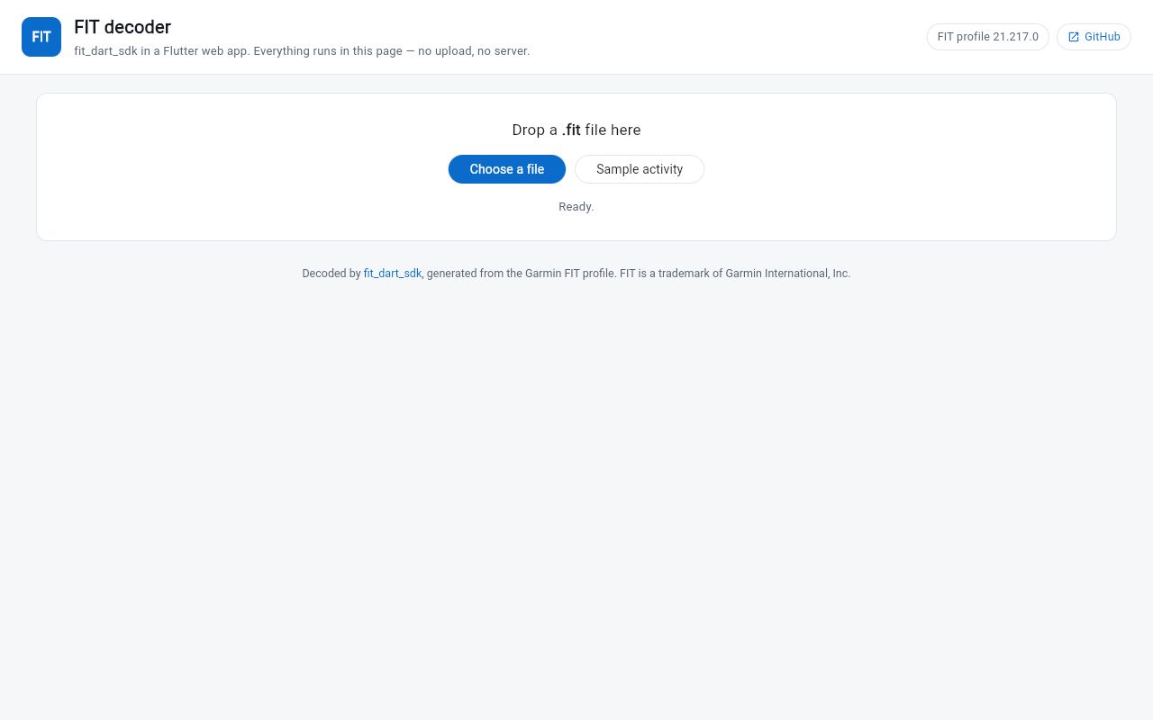 Preview of Fit Dart Sdk