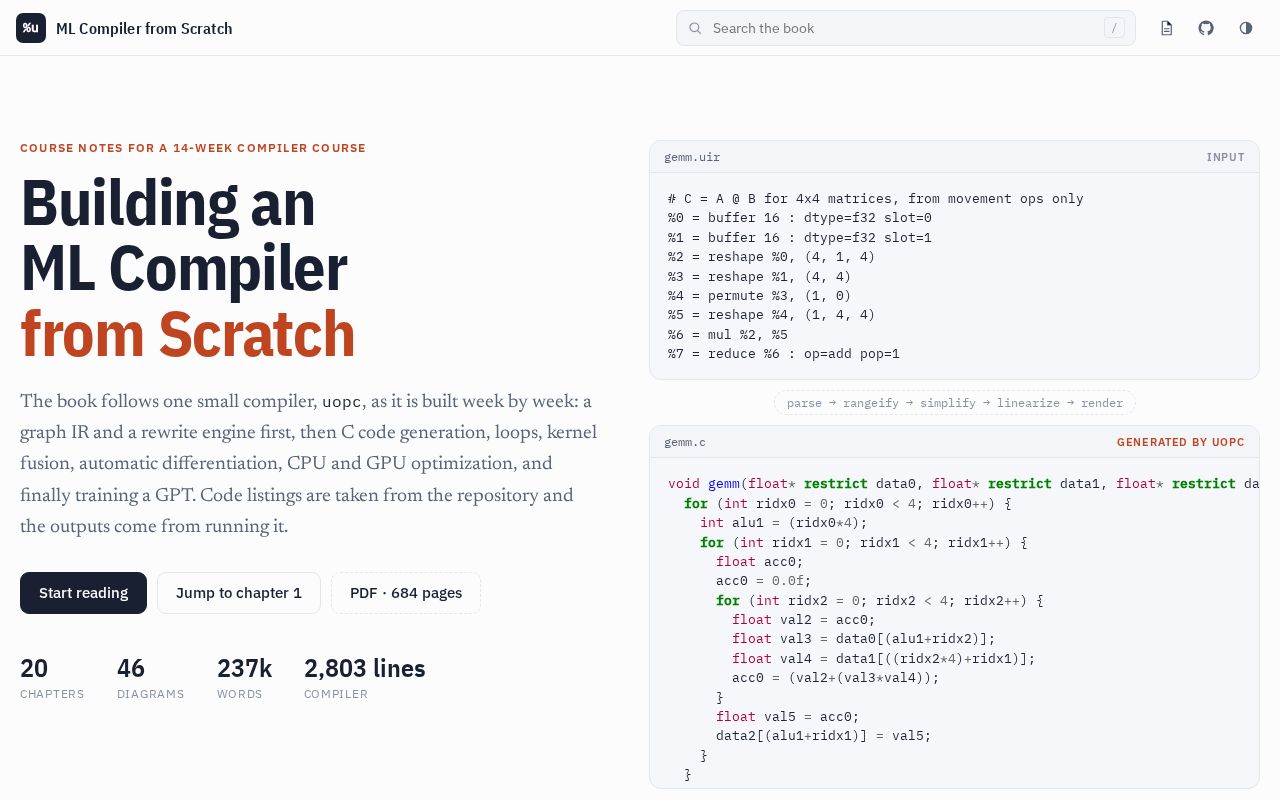 Preview of Ml Compiler From Scratch