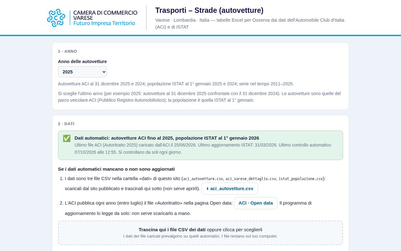 Preview of Report Trasporti