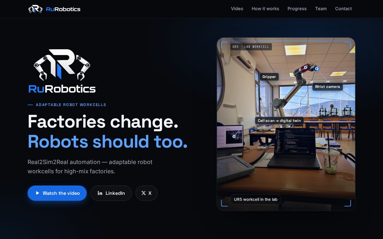 Preview of RuWebsite