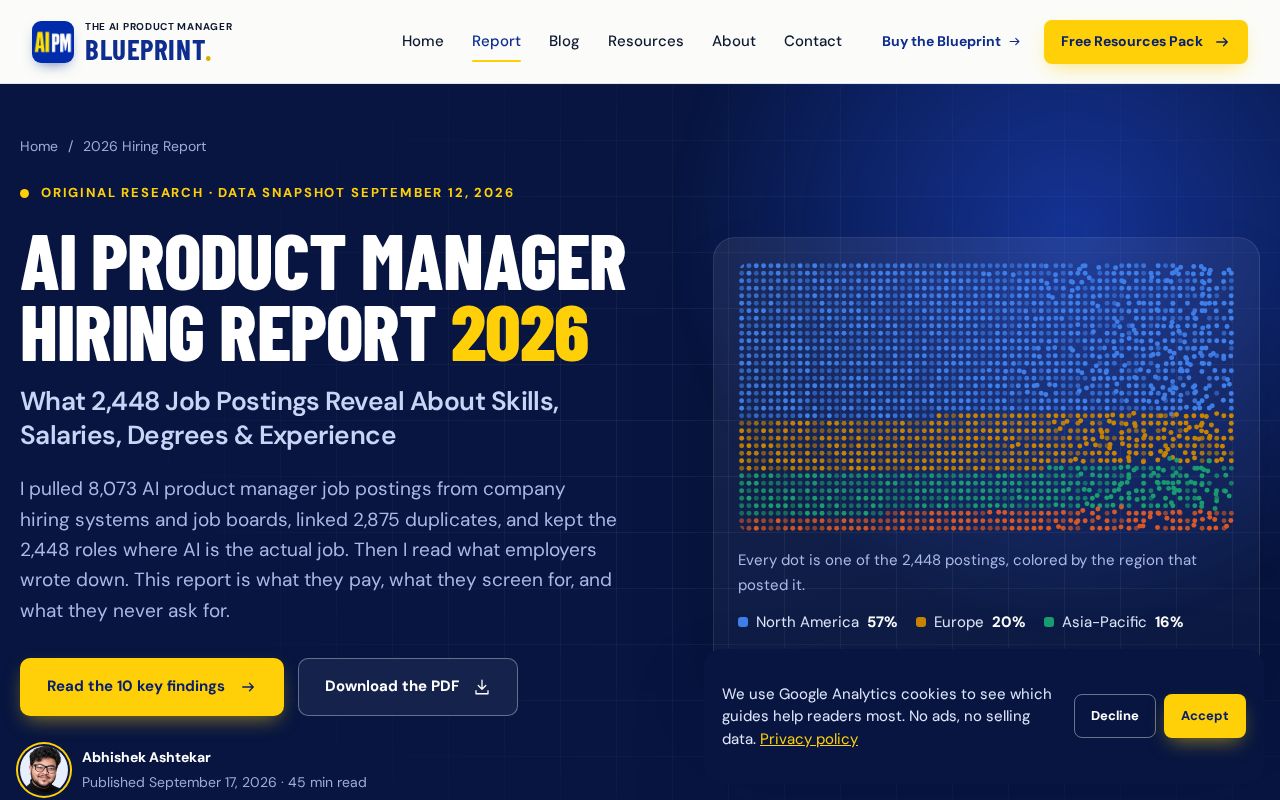 Preview of Ai Product Manager Hiring Report 2026