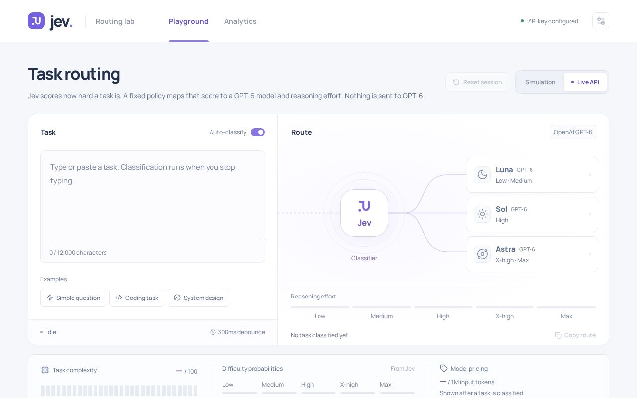 Preview of JevClassifier