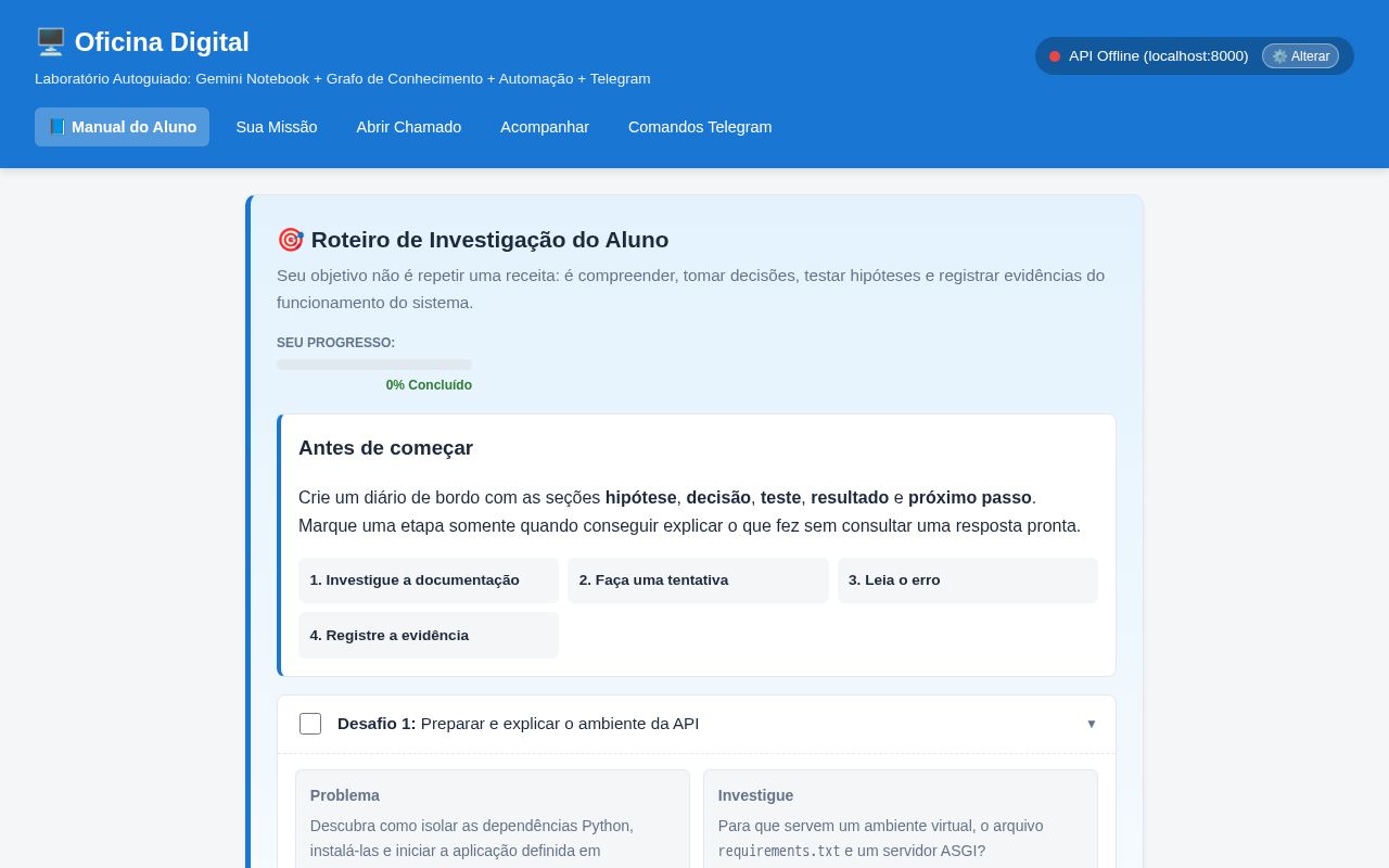 Preview of Oficina CuCa IA