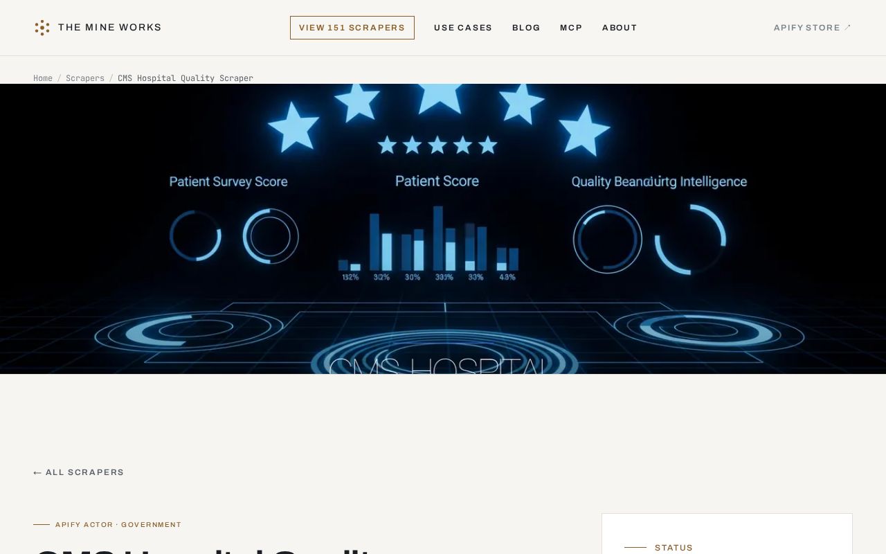 Preview of Cms Hospital Quality Scraper