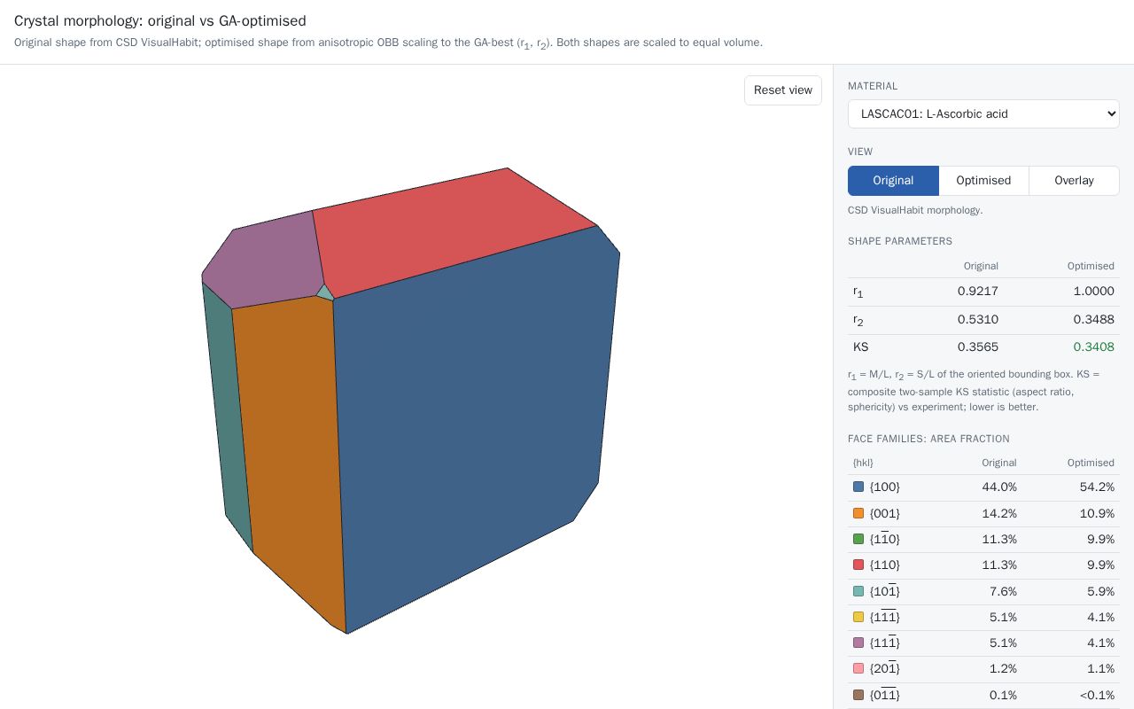 Preview of Crystal Morphology Viewer