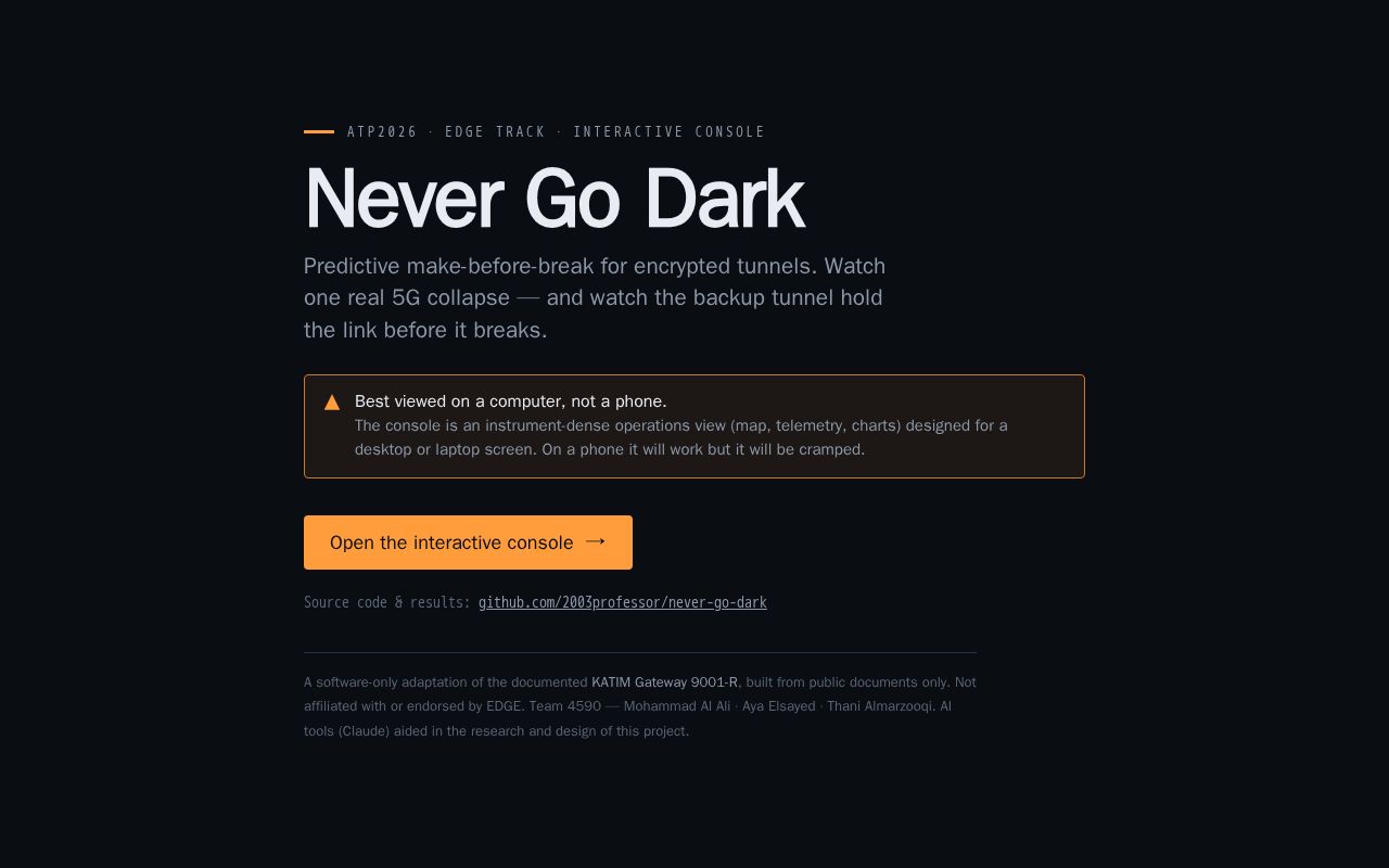 Preview of Never Go Dark