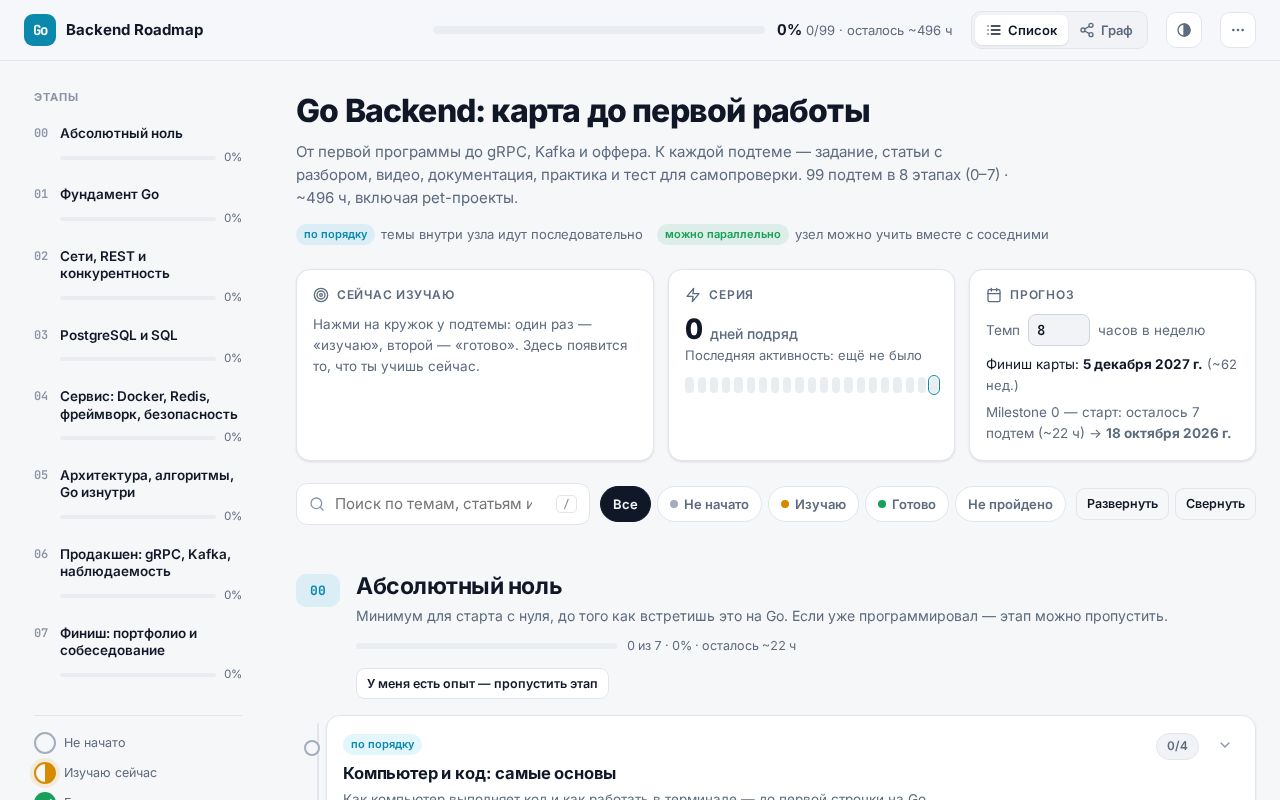 Preview of Go Roadmap