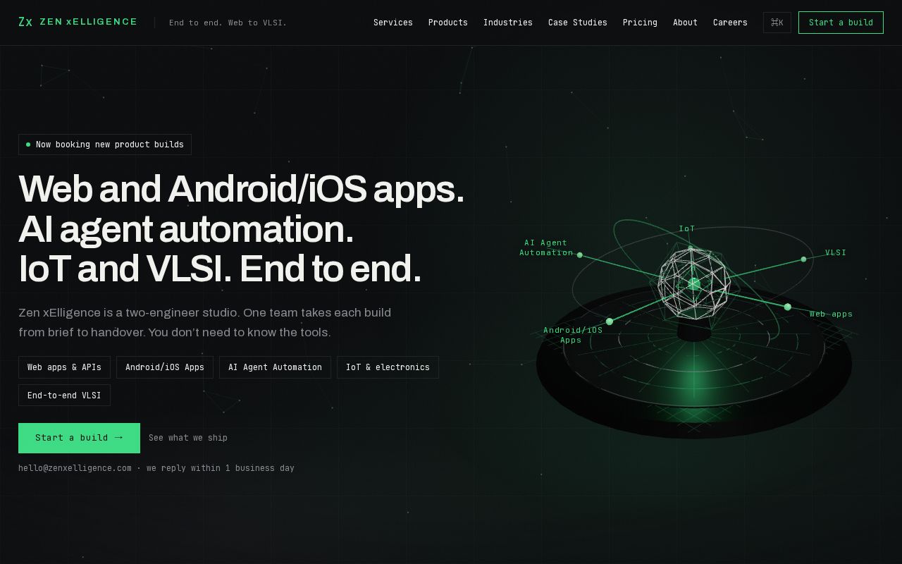 Preview of Zenxelligence Website