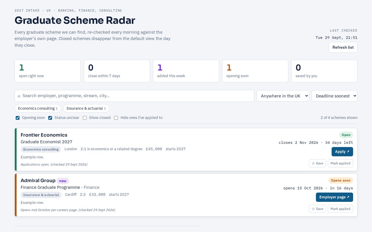 Preview of Graduate Scheme Radar