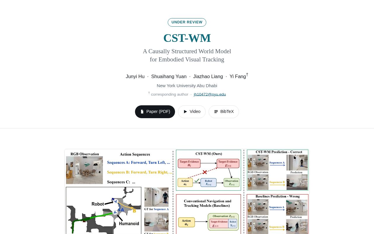 Preview of CST-WM: A Causally Structured World Model for Embodied Visual Tracking